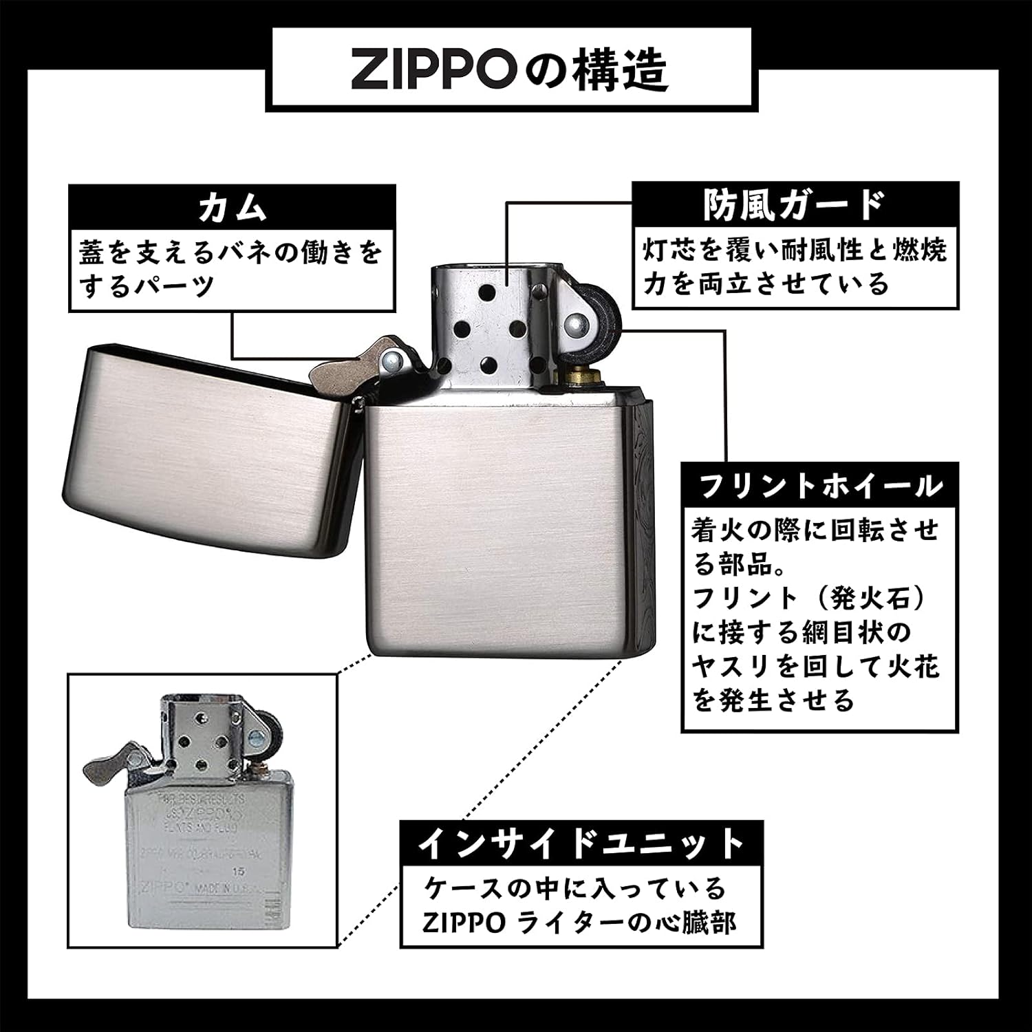 Zippo 162-3 Armor Windproof Brass Copper Lighter with Special Sticker