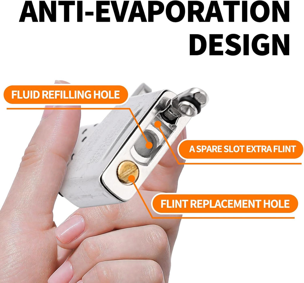 Lighter Gasket Seal Compatible with Zippo, Metal Repair Kit with Cotton Felt Pad, Anti-Evaporation Accessories for Lighter Insert Replacement Parts, Anti-Leak, Silver